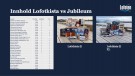 Lofotkista© thumbnail